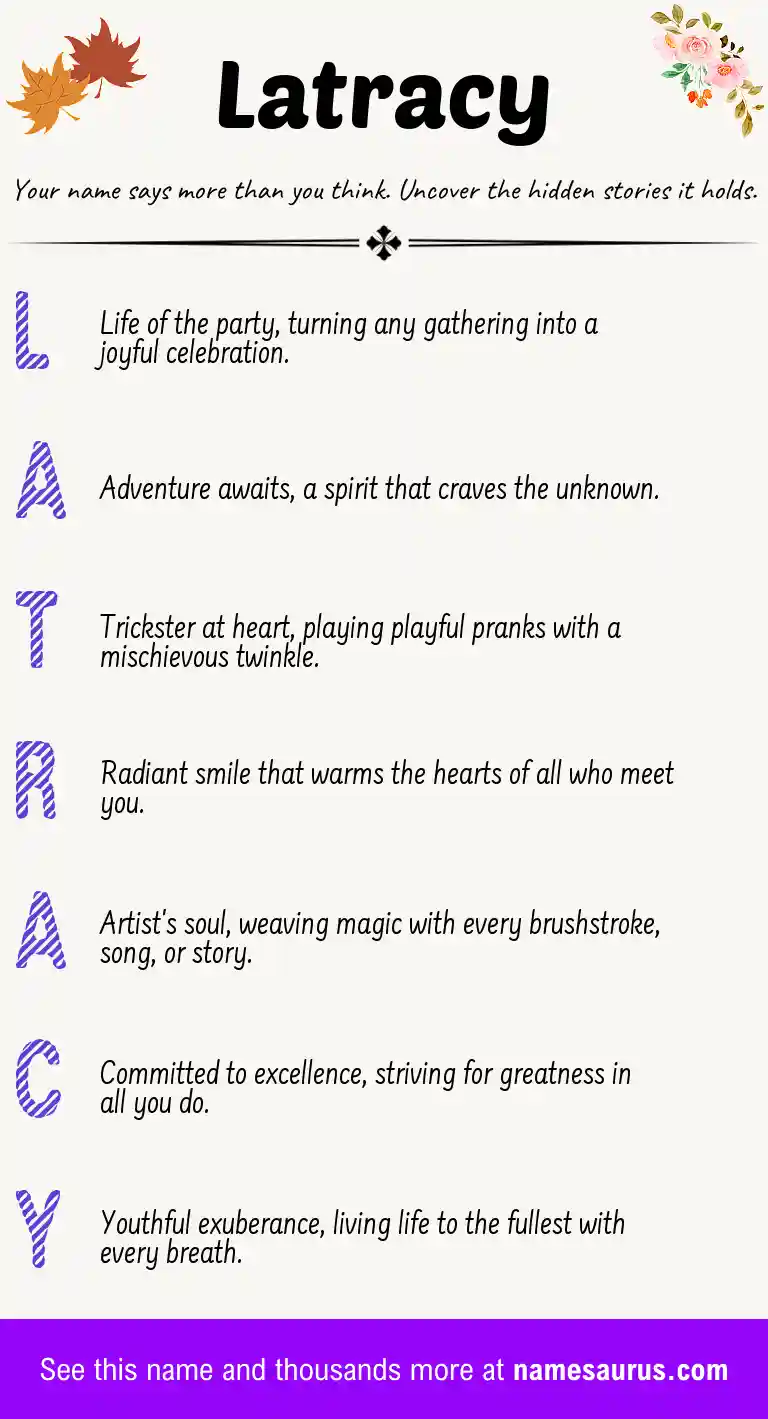 Acrostic poem about Latracy.