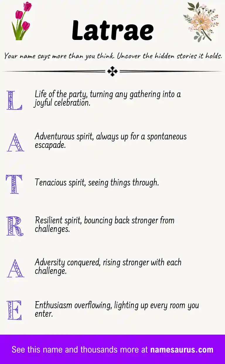 Acrostic poem about Latrae.