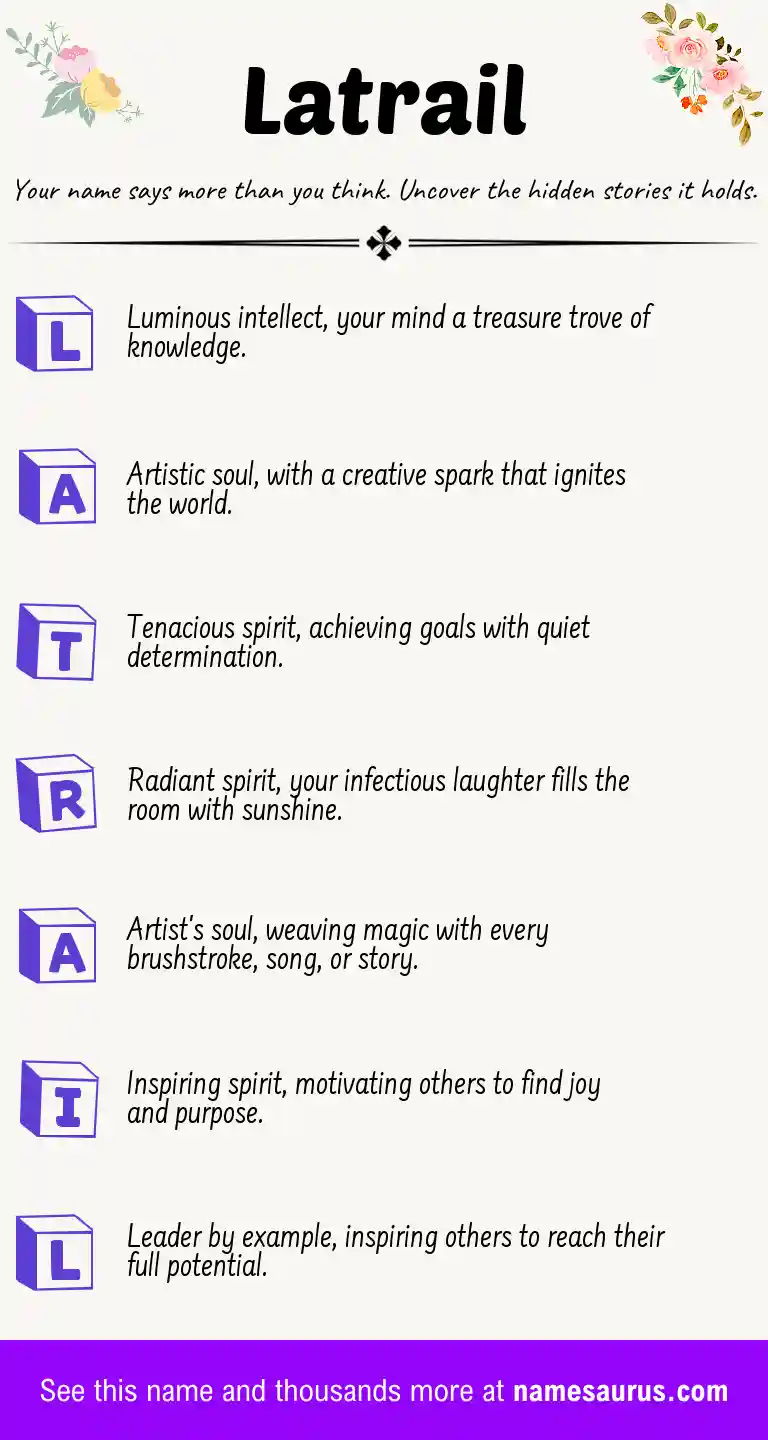 Acrostic poem about Latrail.