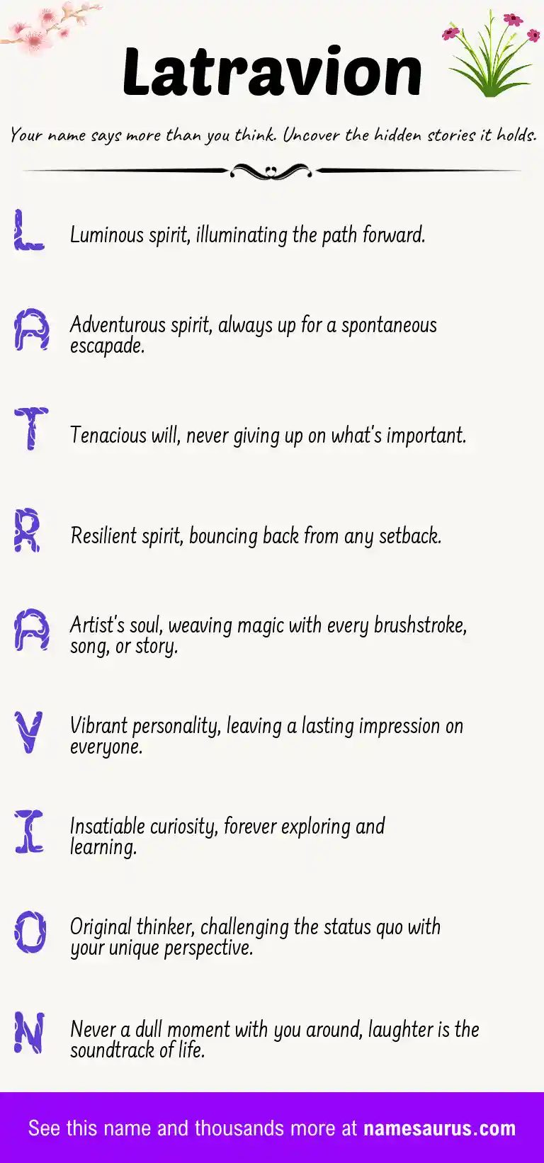 Acrostic poem about Latravion.