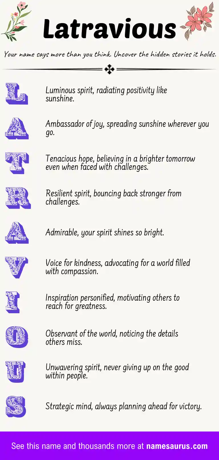 Acrostic poem about Latravious.