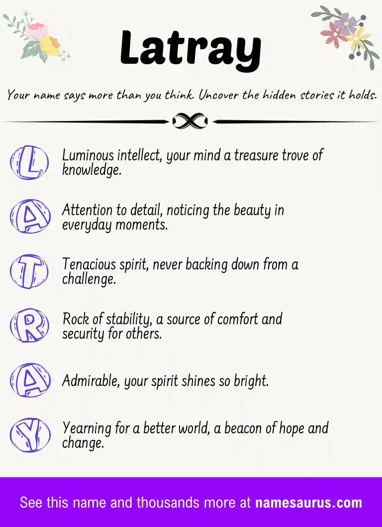Acrostic poem about Latray.