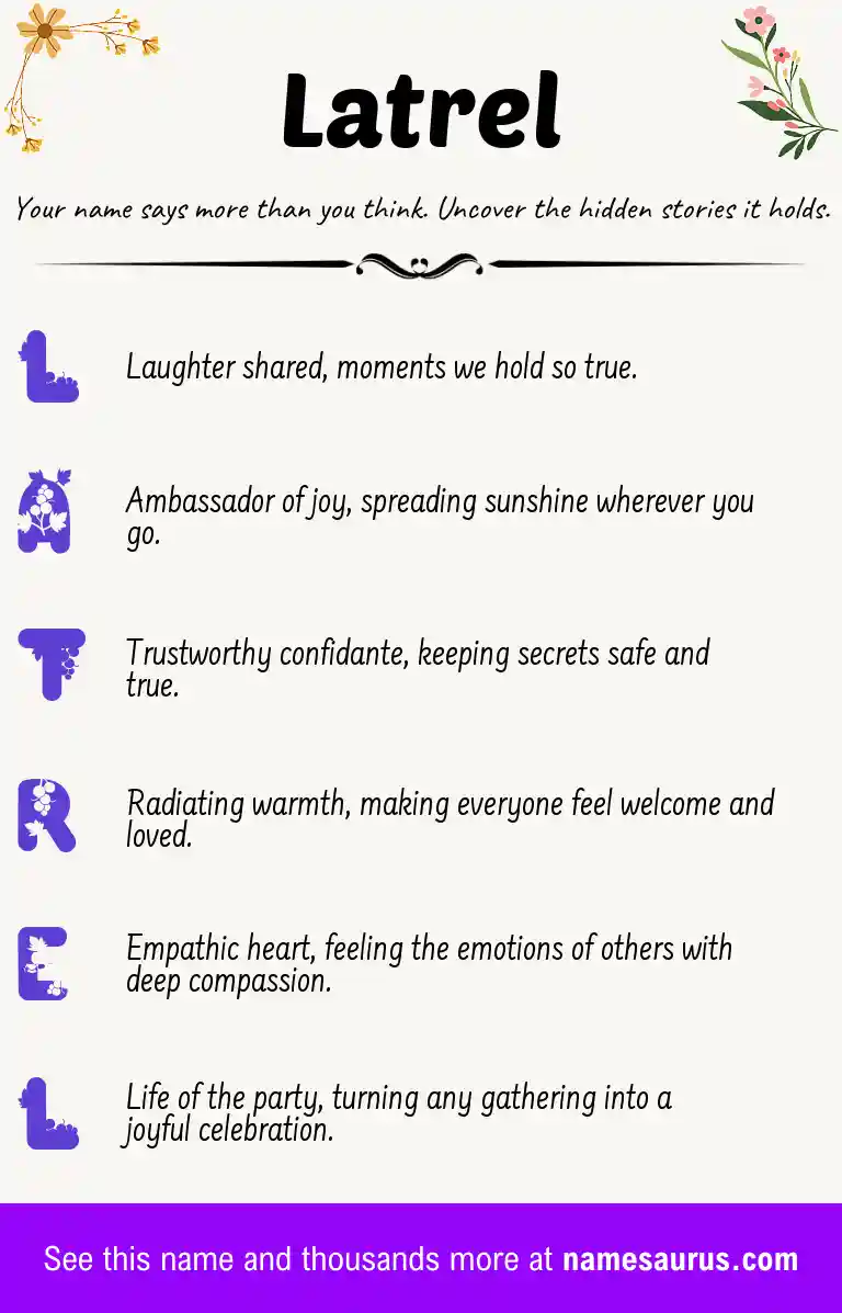 Acrostic poem about Latrel.