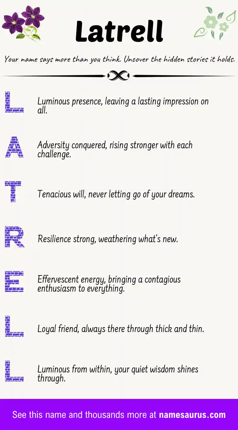 Acrostic poem about Latrell.