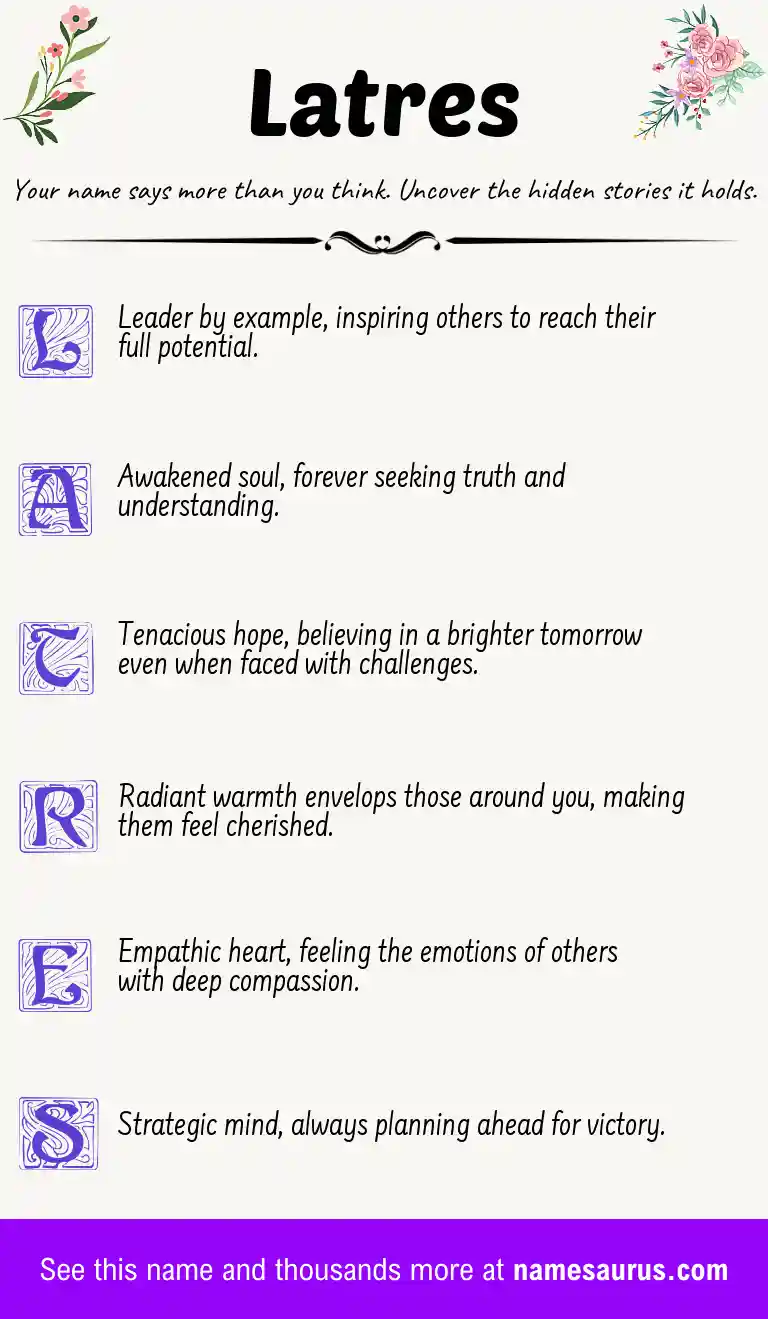 Acrostic poem about Latres.
