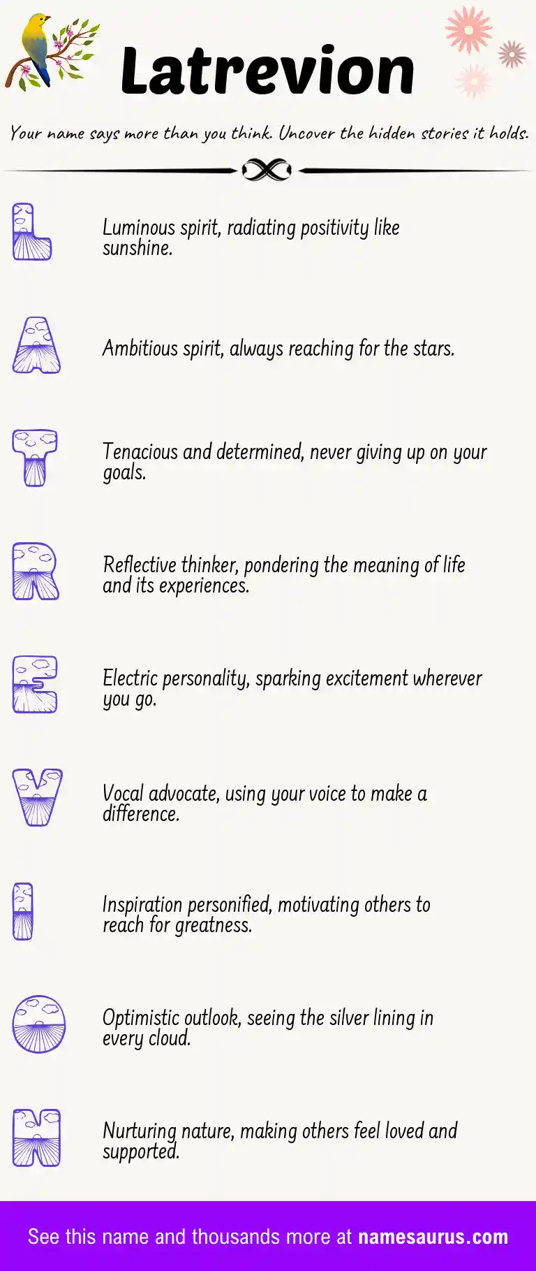 Acrostic poem about Latrevion.