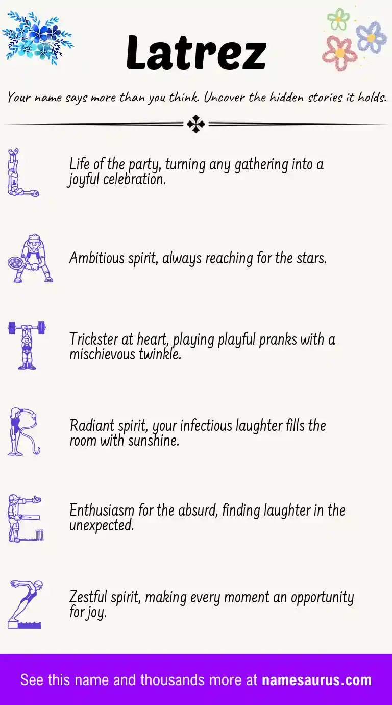 Acrostic poem about Latrez.