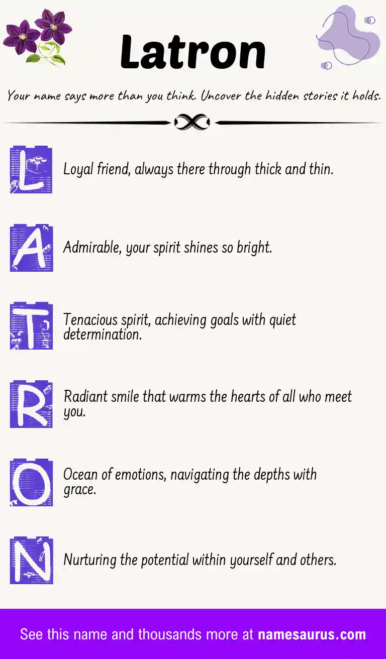 Acrostic poem about Latron.