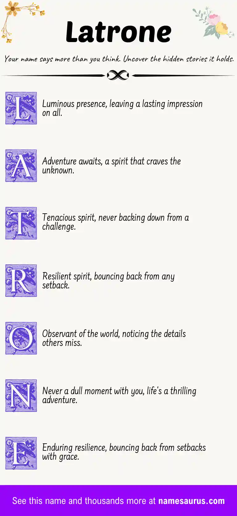 Acrostic poem about Latrone.