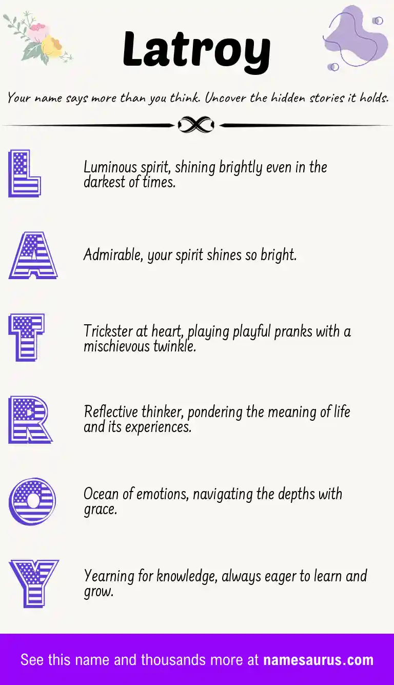 Acrostic poem about Latroy.