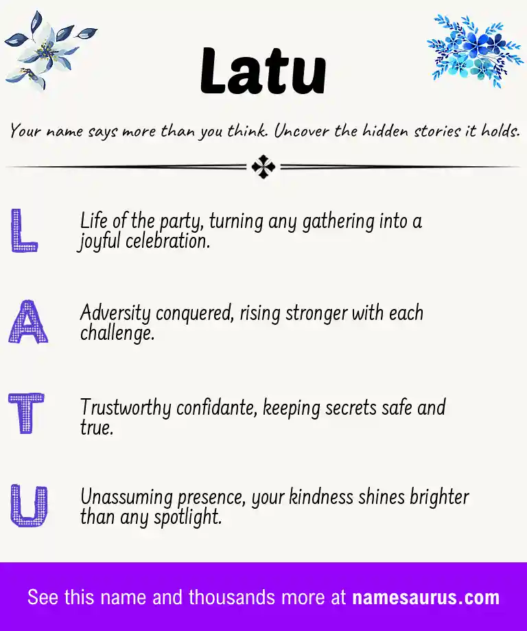 Acrostic poem about Latu.