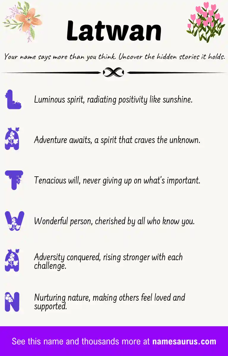 Acrostic poem about Latwan.