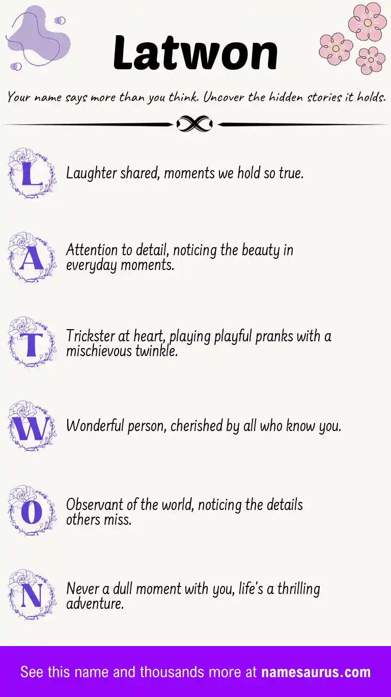 Acrostic poem about Latwon.