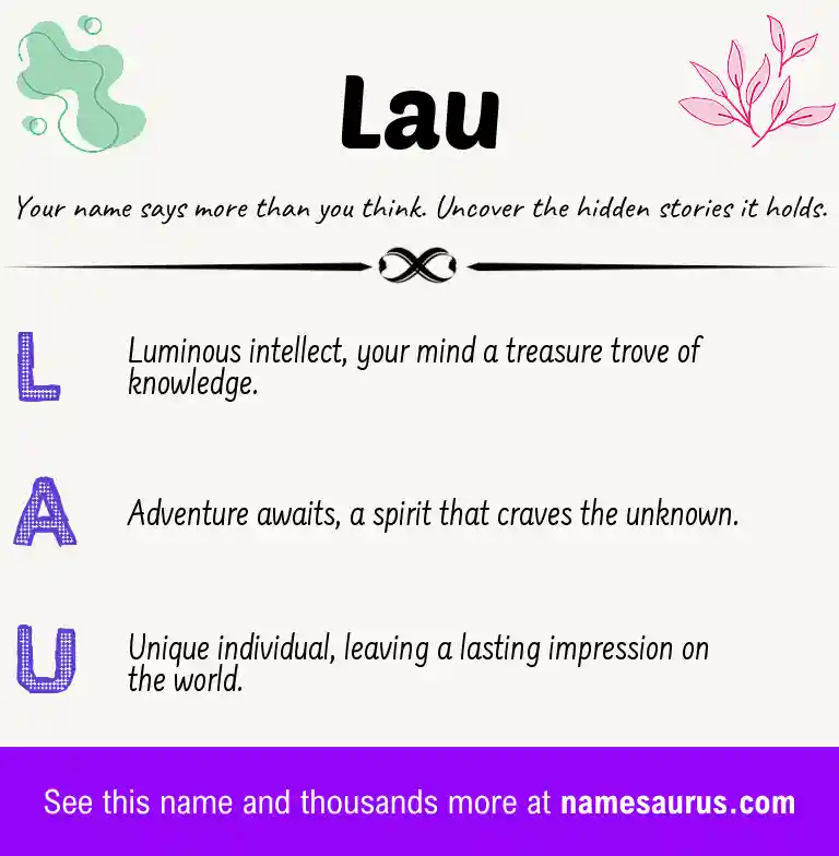 Acrostic poem about Lau.
