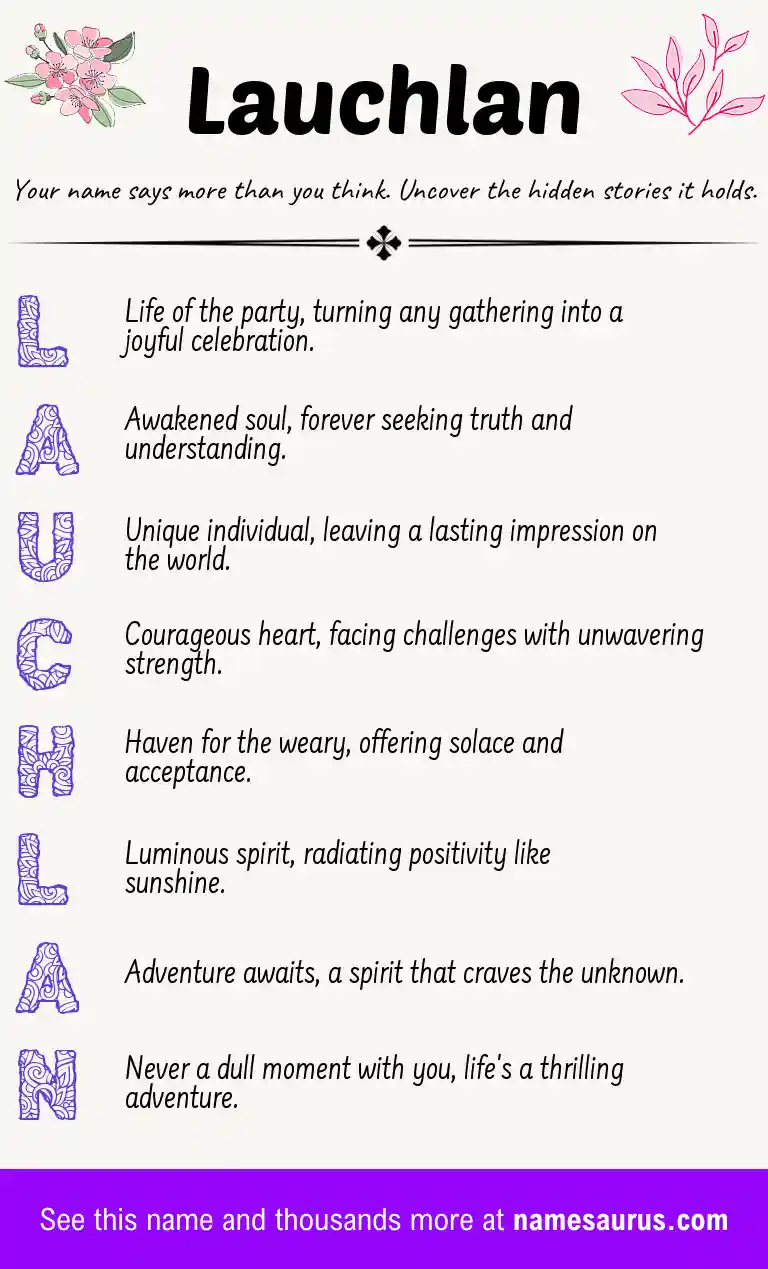 Acrostic poem about Lauchlan.