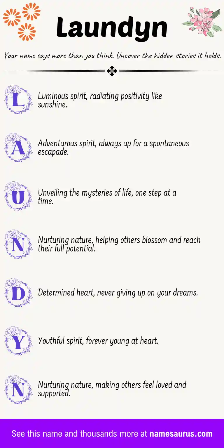 Acrostic poem about Laundyn.