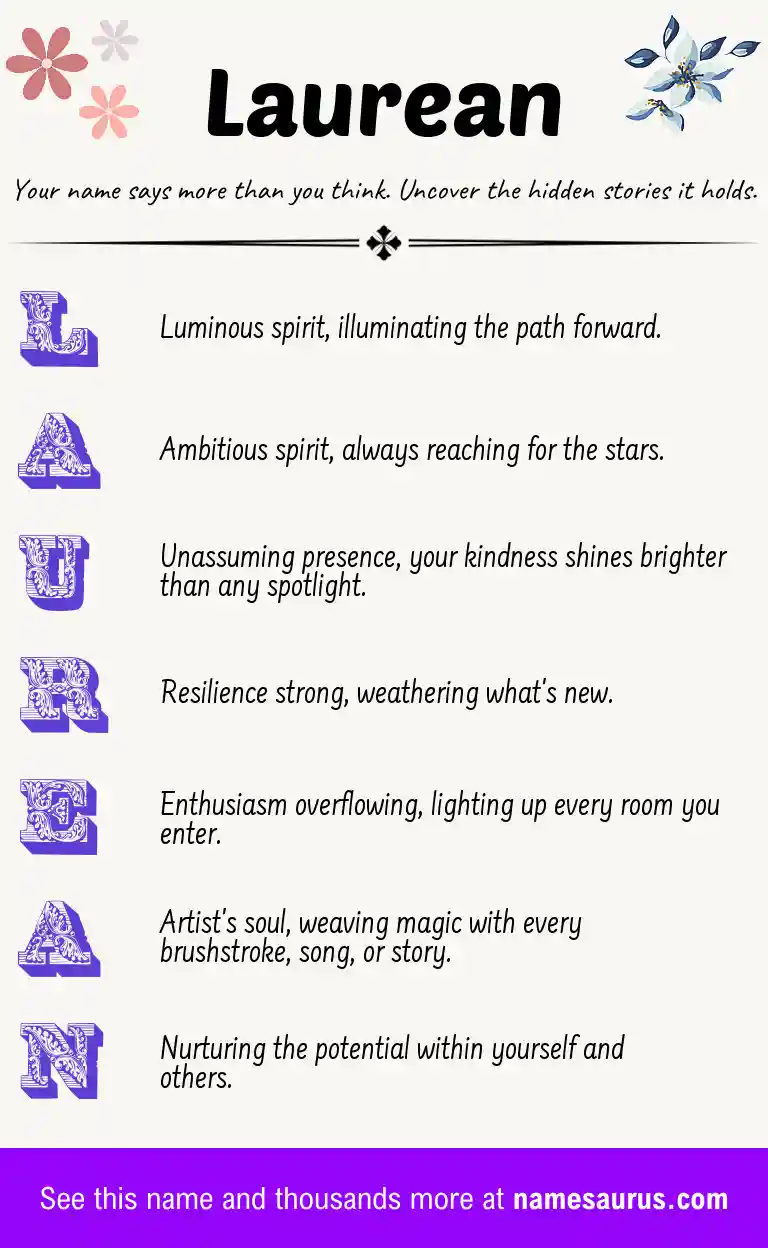 Acrostic poem about Laurean.