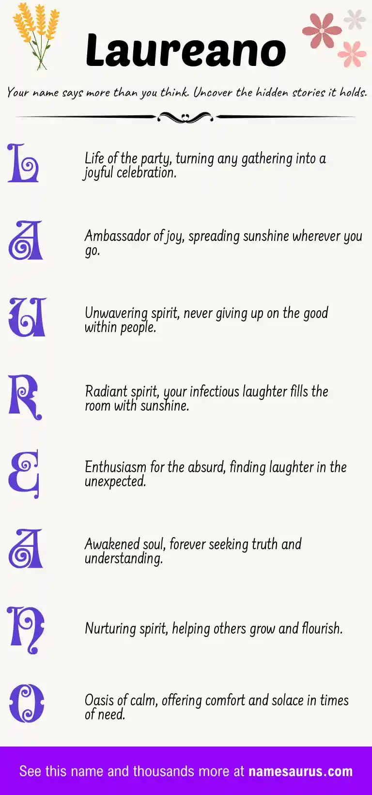 Acrostic poem about Laureano.