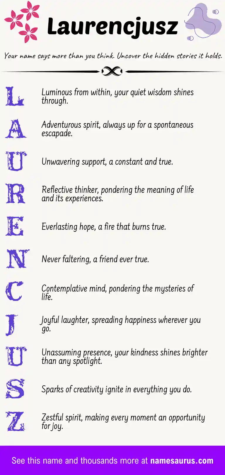 Acrostic poem about Laurencjusz.