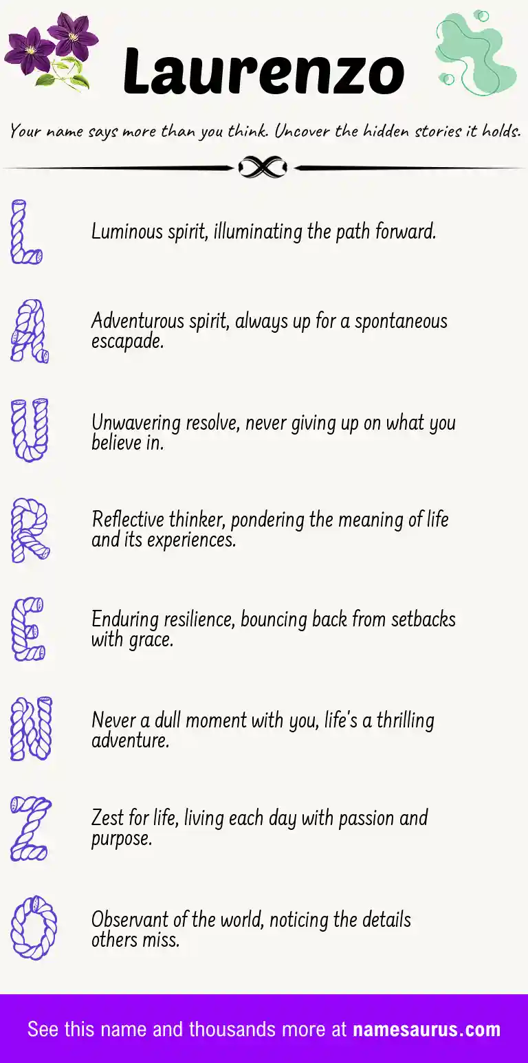 Acrostic poem about Laurenzo.