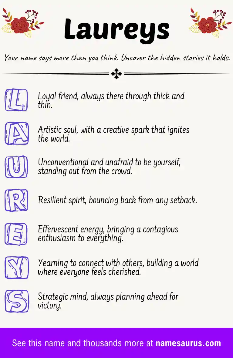 Acrostic poem about Laureys.