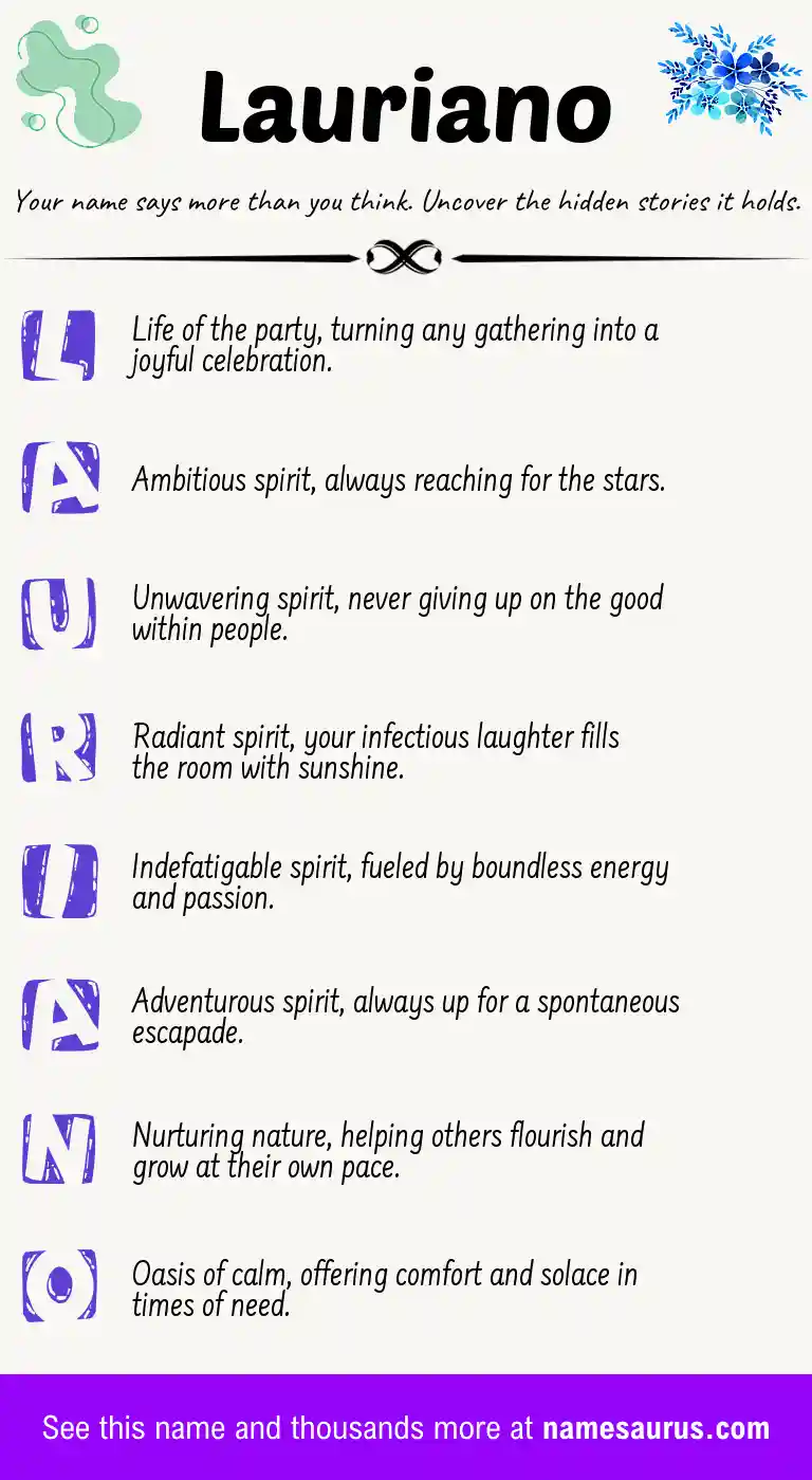 Acrostic poem about Lauriano.