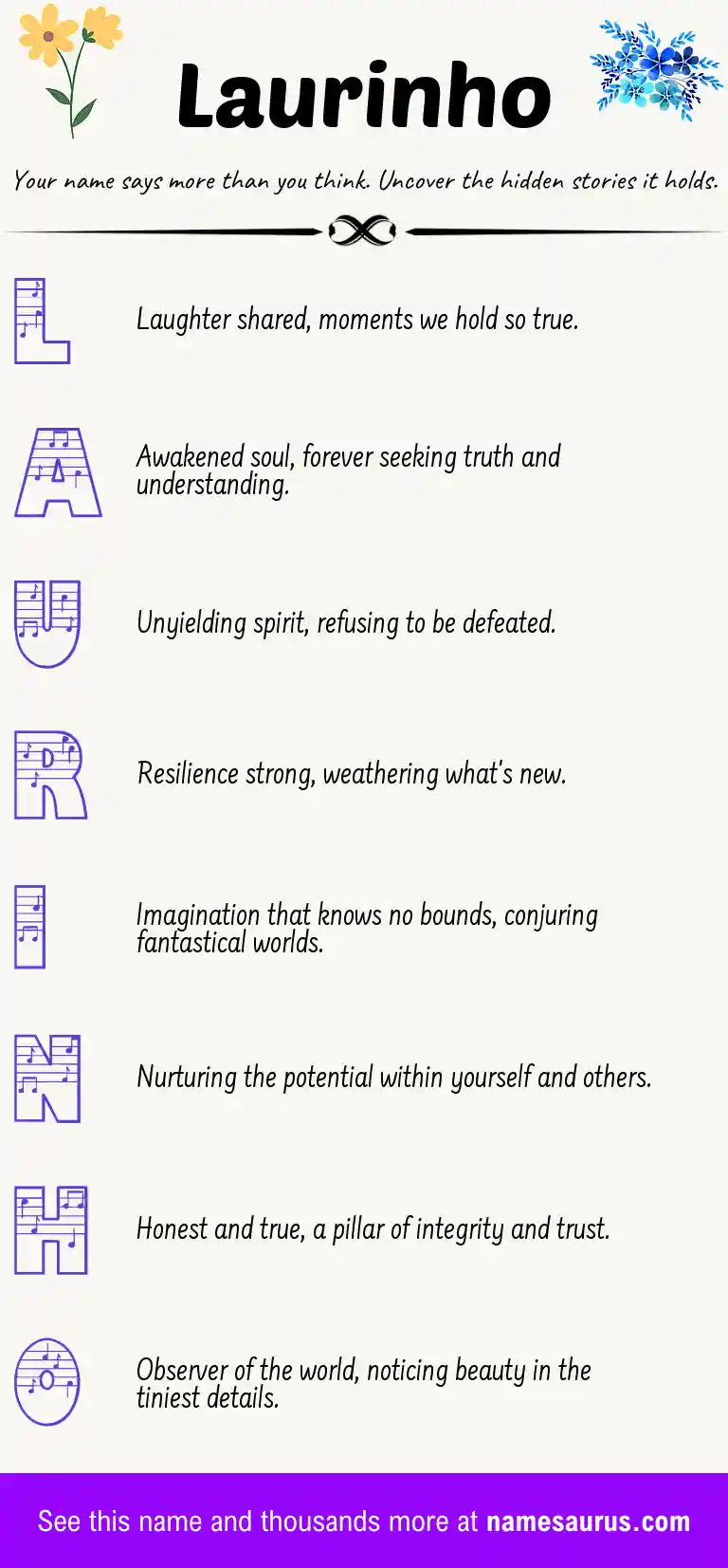 Acrostic poem about Laurinho.