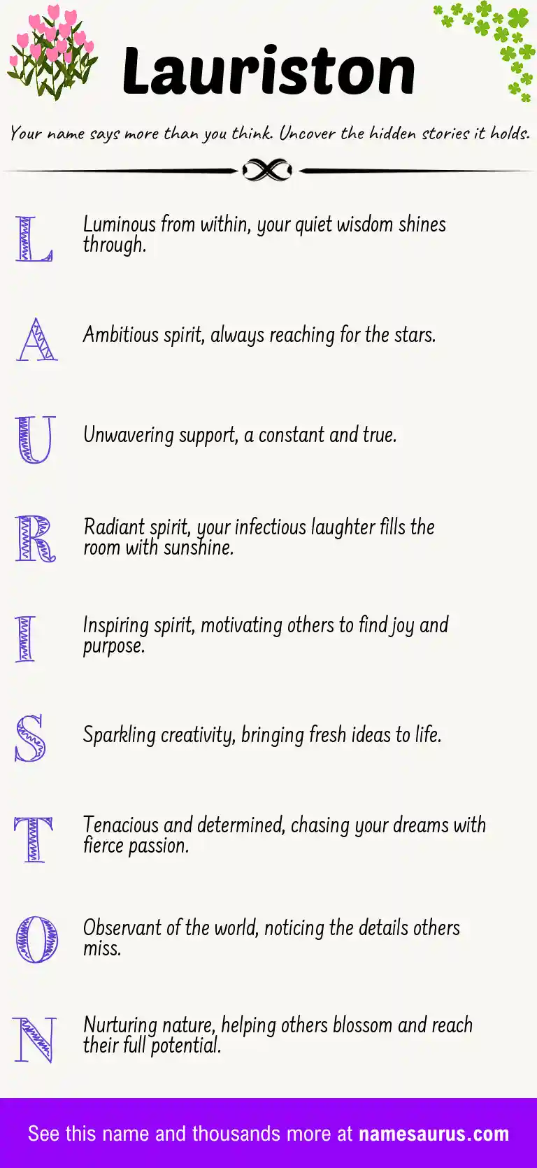 Acrostic poem about Lauriston.