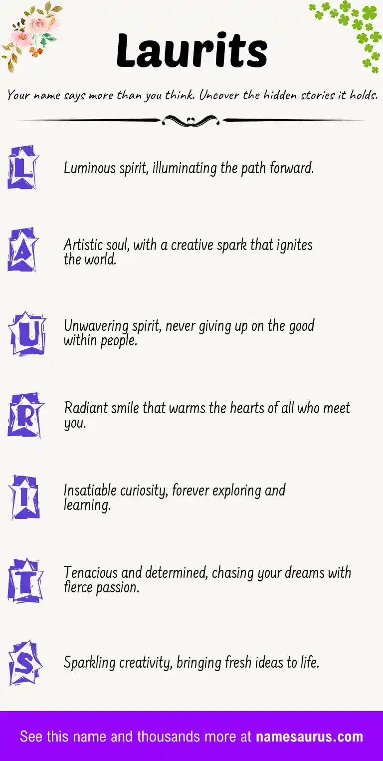 Acrostic poem about Laurits.