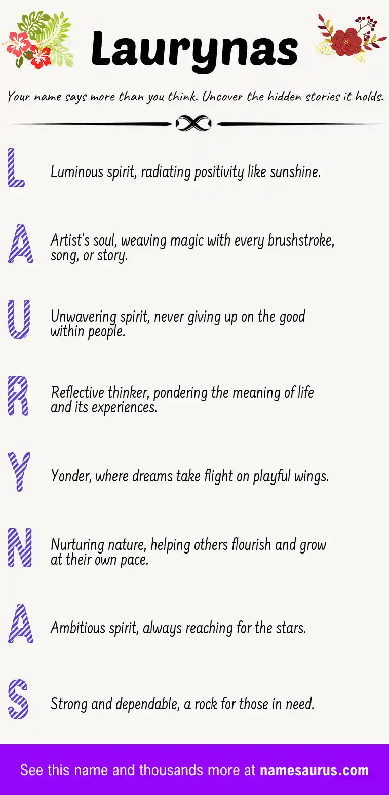 Acrostic poem about Laurynas.