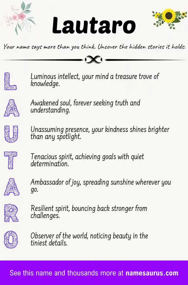 Acrostic poem about Lautaro.