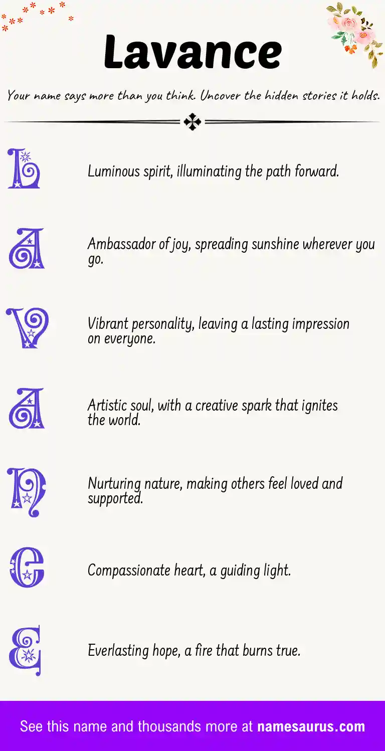 Acrostic poem about Lavance.