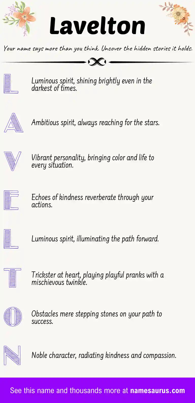 Acrostic poem about Lavelton.