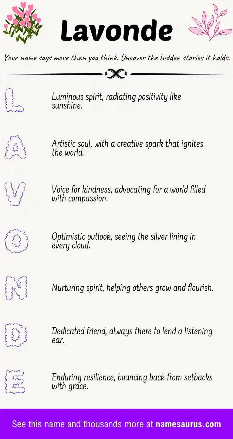 Acrostic poem about Lavonde.