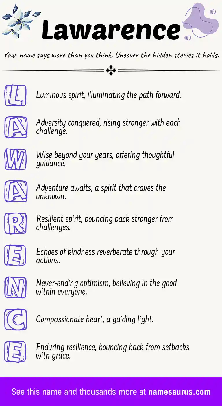 Acrostic poem about Lawarence.
