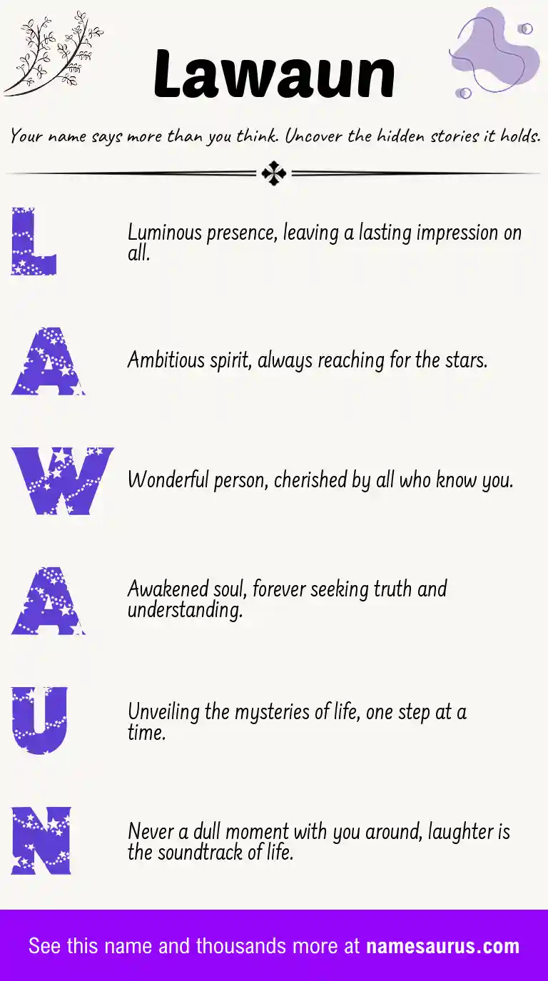 Acrostic poem about Lawaun.