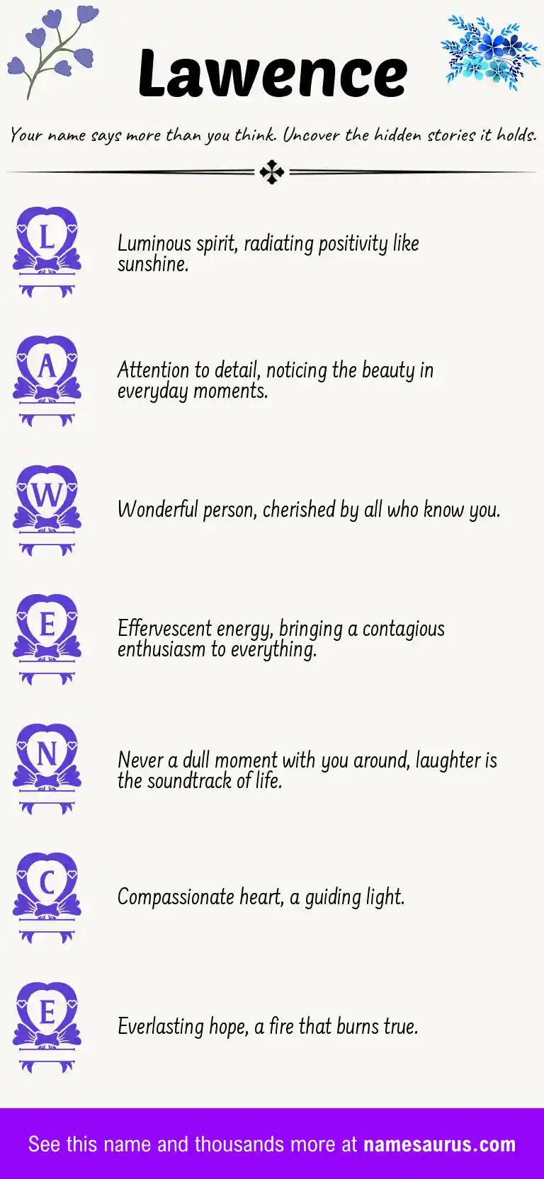 Acrostic poem about Lawence.