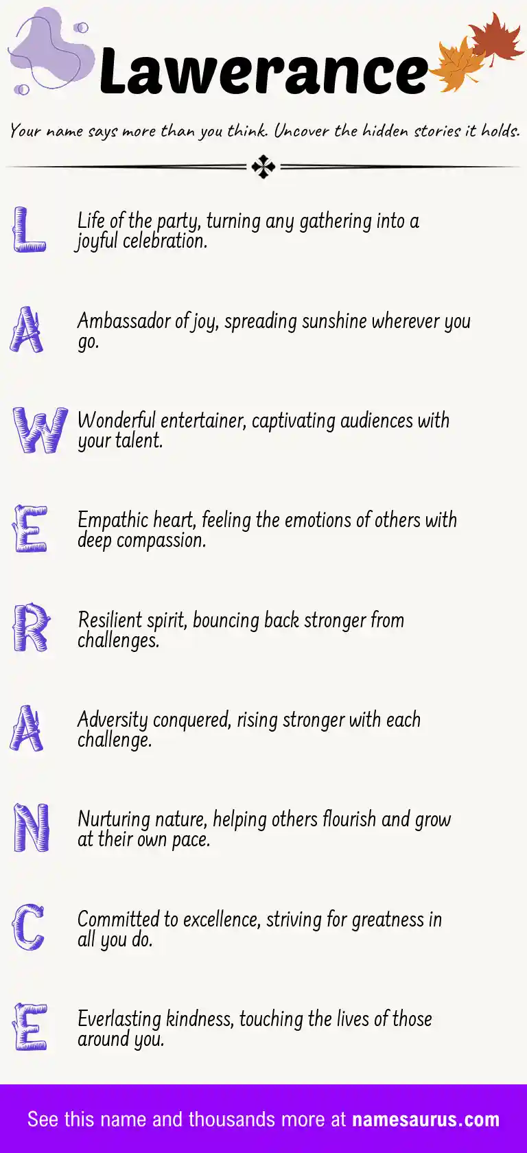 Acrostic poem about Lawerance.