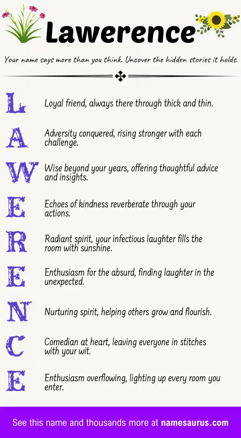 Acrostic poem about Lawerence.