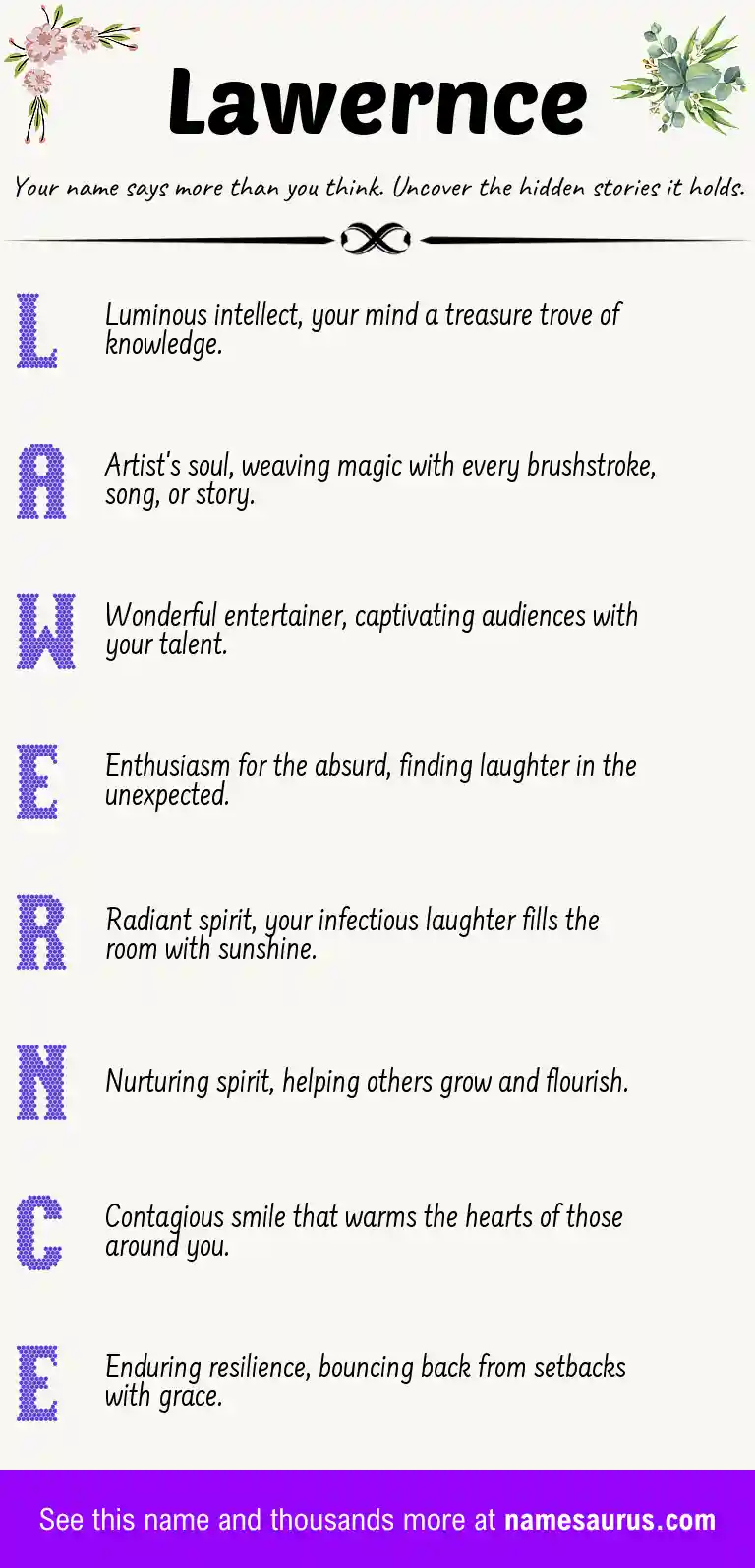 Acrostic poem about Lawernce.