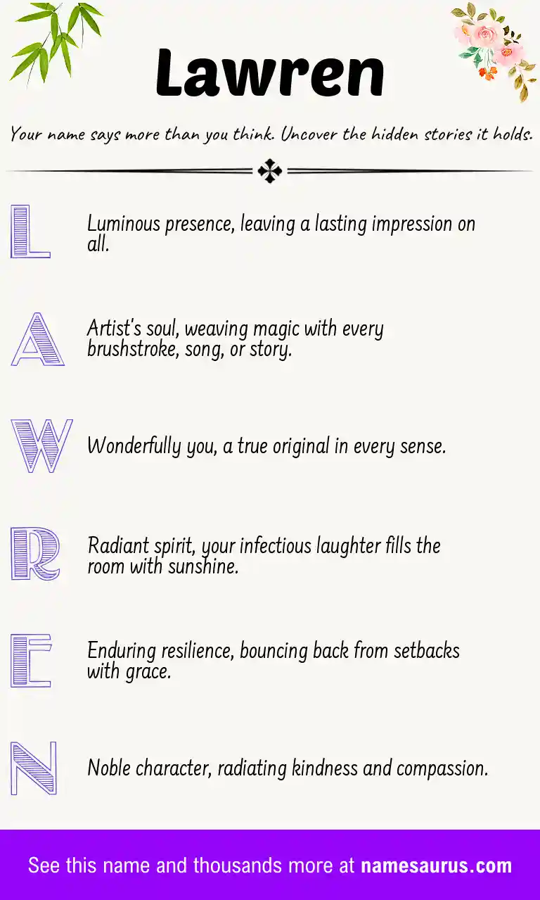 Acrostic poem about Lawren.