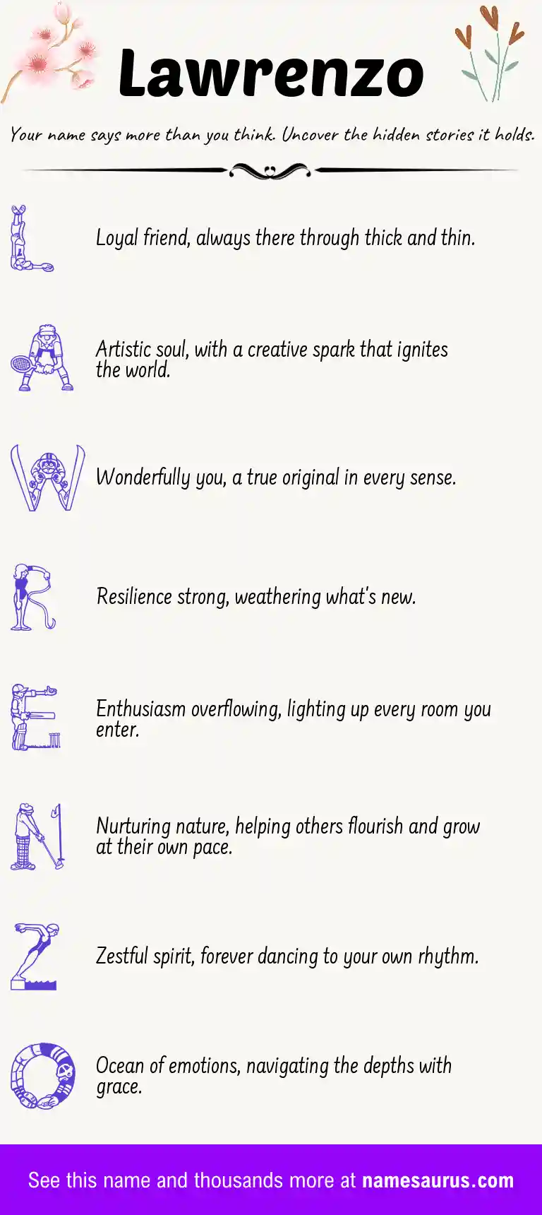 Acrostic poem about Lawrenzo.