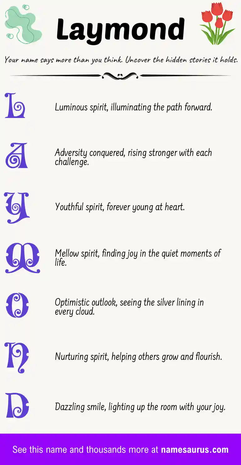 Acrostic poem about Laymond.
