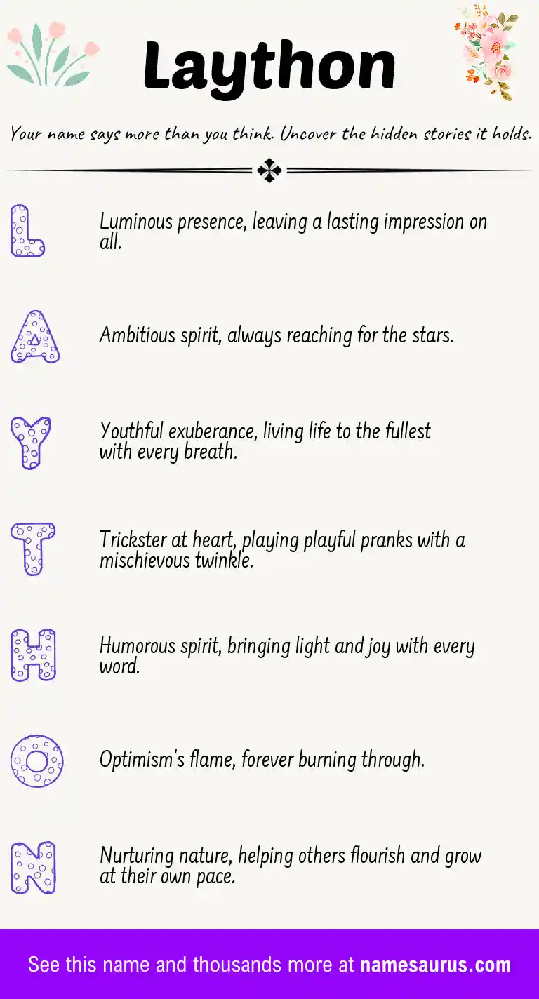 Acrostic poem about Laython.