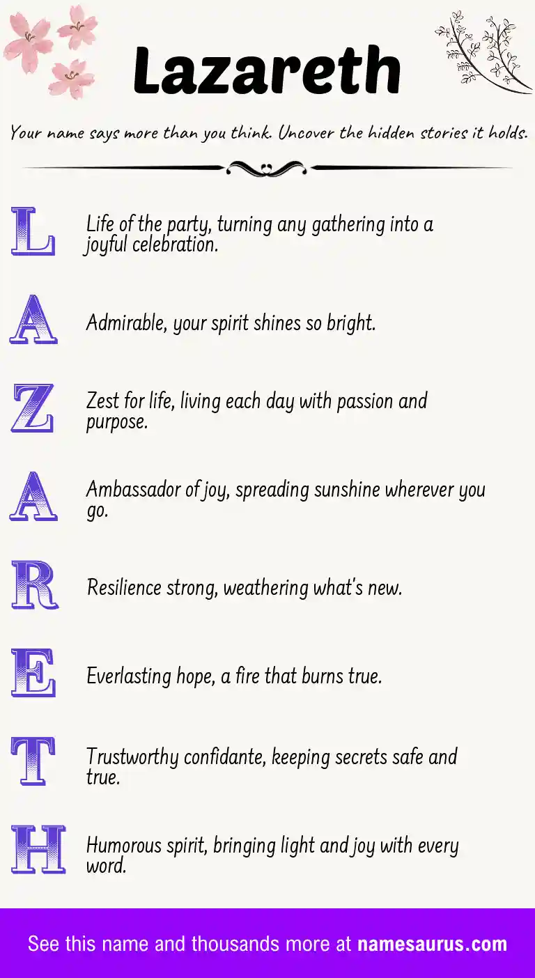Acrostic poem about Lazareth.