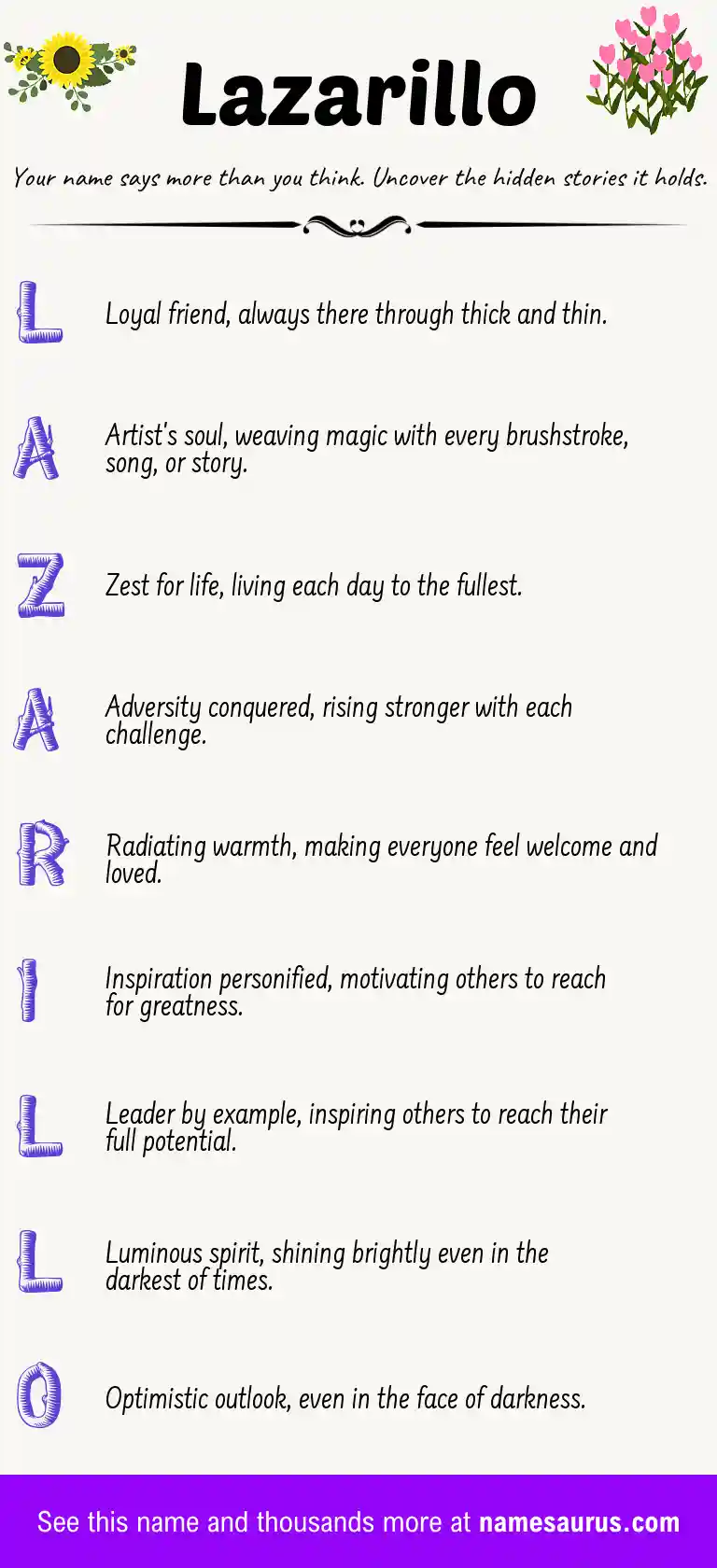 Acrostic poem about Lazarillo.