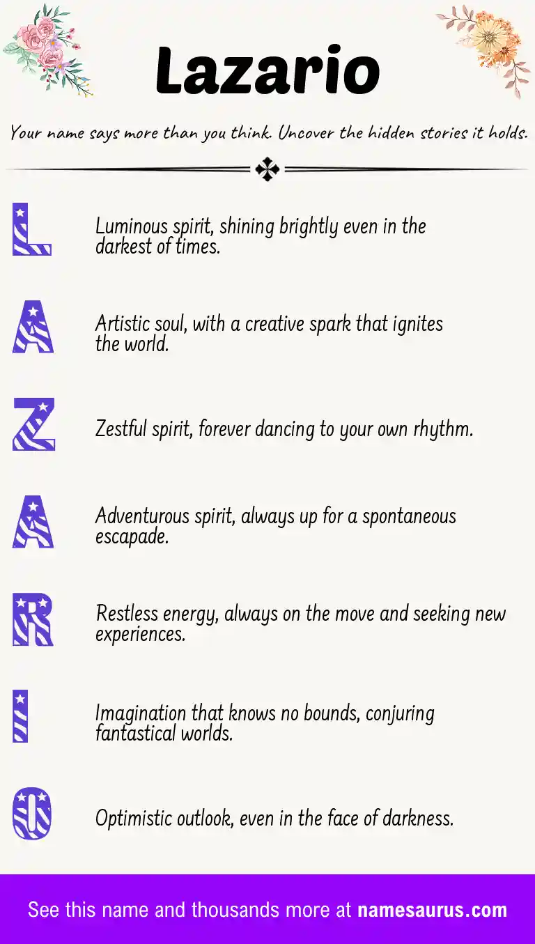 Acrostic poem about Lazario.