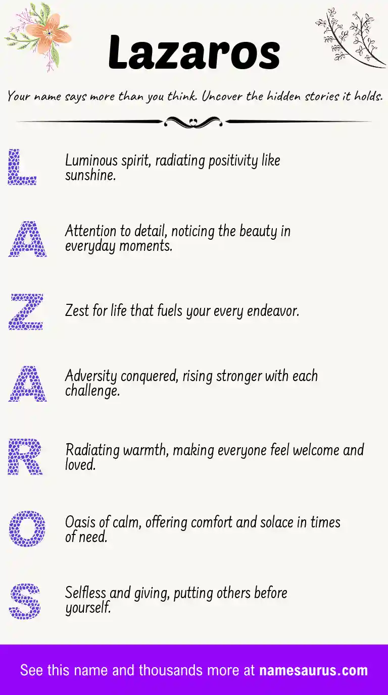 Acrostic poem about Lazaros.
