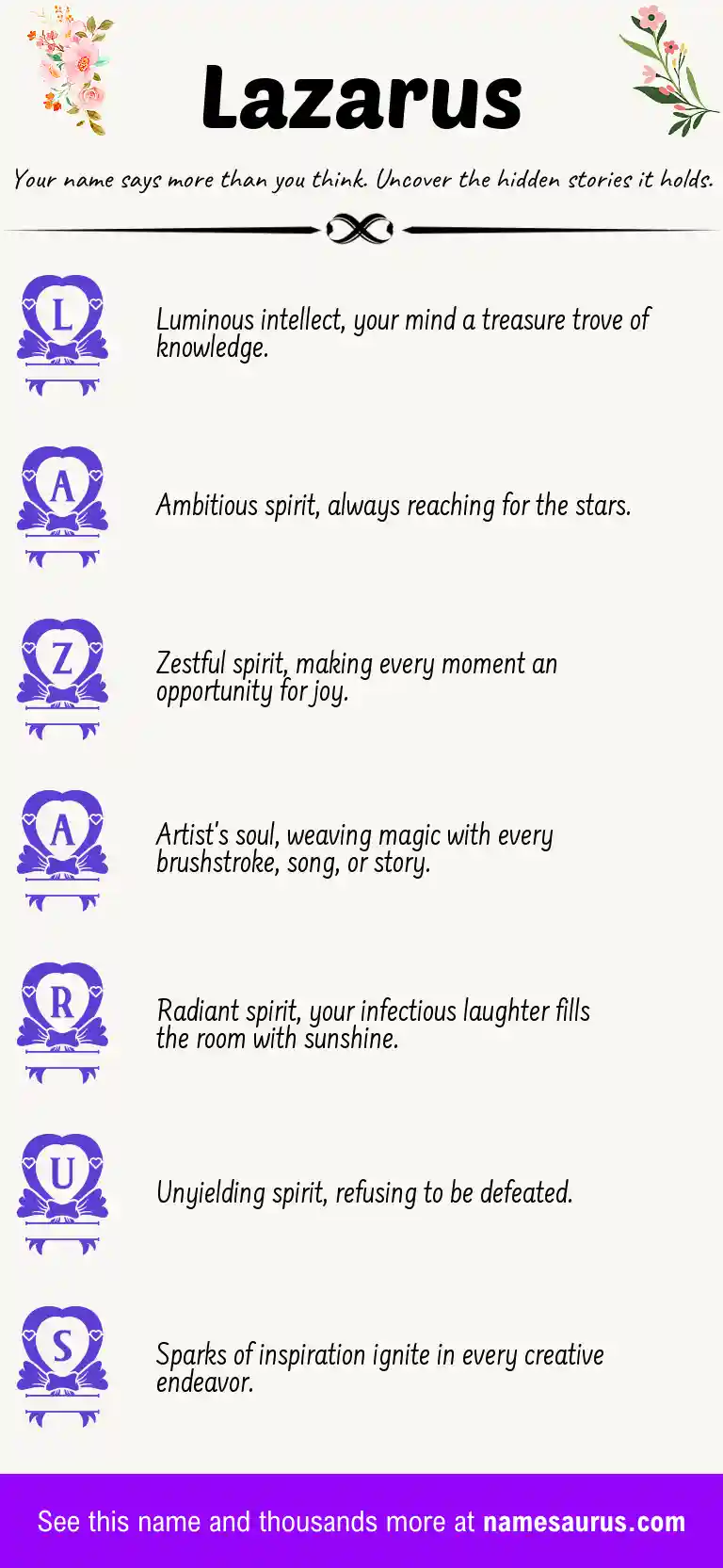Acrostic poem about Lazarus.