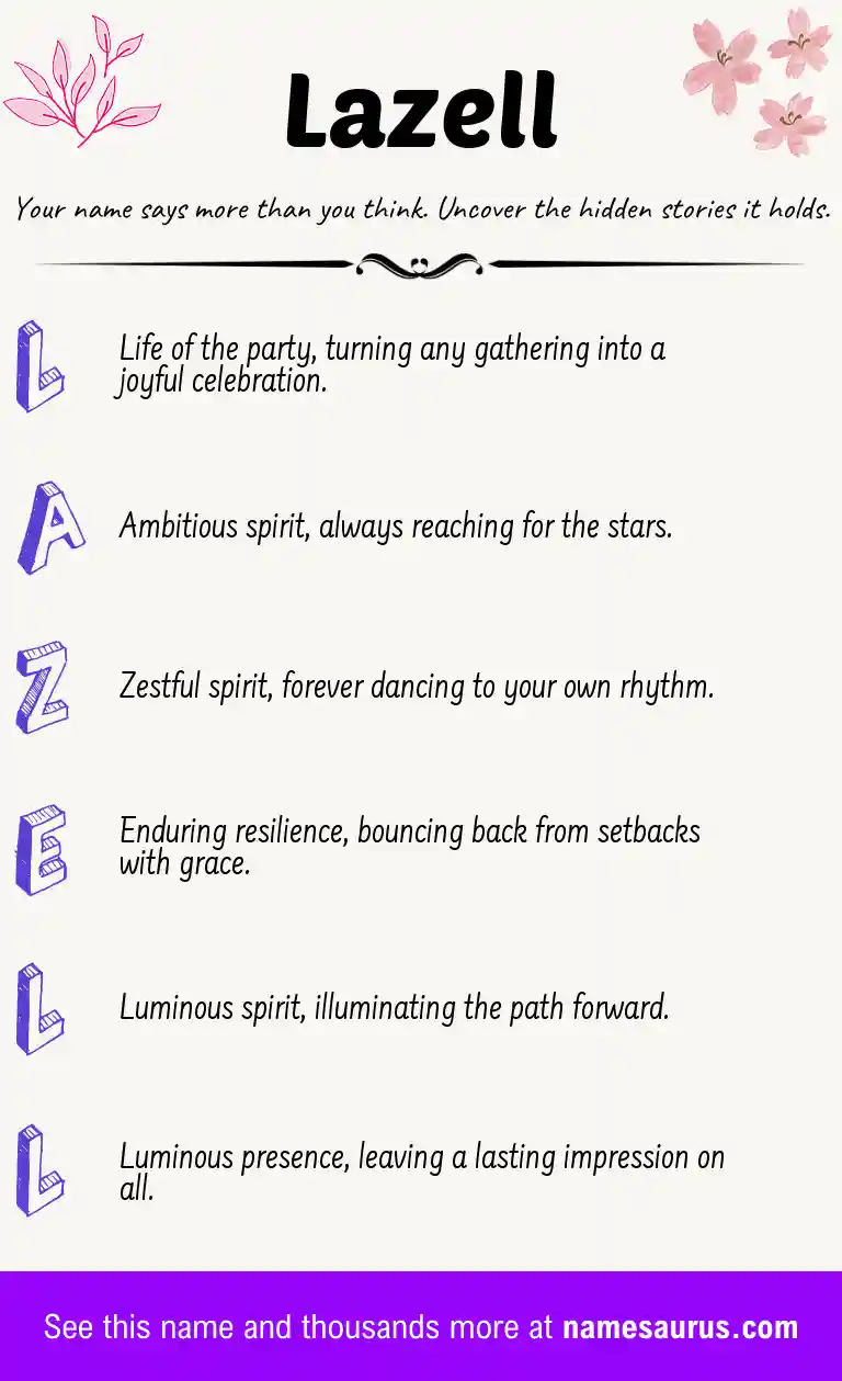 Acrostic poem about Lazell.